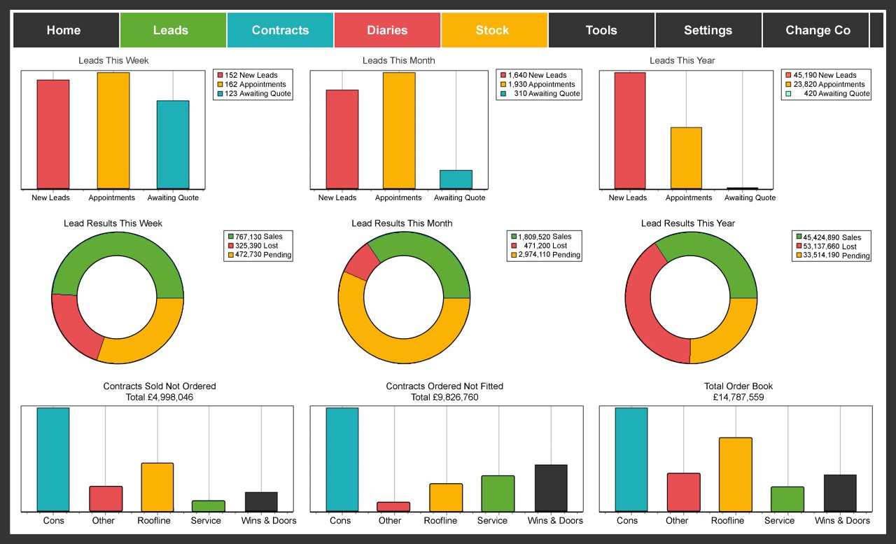 New AdminBase Home Screen Offers Key Information At a Glance